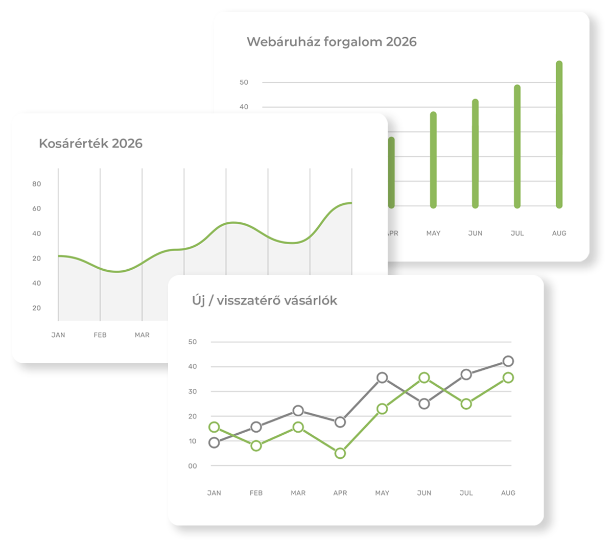 NetProfil referenciák